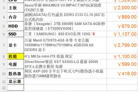 为信仰而生!光影主机安装记！图片