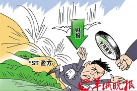 “大增”年报难过审计 明星股“盈方微”连续三跌停图片