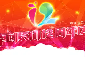 卓创十二年——见证资讯的力量图片