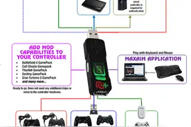 用Xbox One精英手柄玩PS4图片