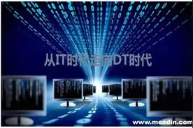 DT时代的酒店业应该思考些什么?图片