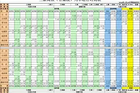 兰新高铁（甘肃段）最新列车时刻表！张掖地区民乐、高台上榜！图片