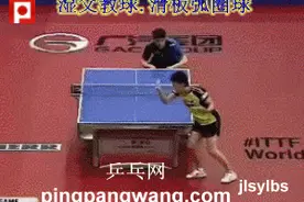 湿父教球之水谷隼正手滑板弧圈球技术GIF教学图片