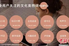 今日头条图书阅读大数据发布：知识付费成年度文化热词图片