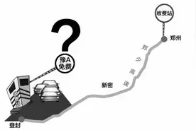 郑少高速要对豫A小汽车免费？ 有关部门：正在研究从郑州到登封高速公路免费政策图片