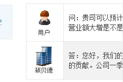 公司互动：硕贝德手机天线和指纹识别模组已对乐视批量供货图片