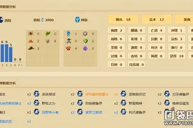 欧服19名德鲁伊 传说级野兽德卡组分享图片