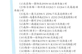 列车大调图实施 郑州新增17对直达快车11对夜间动车图片