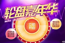 NBA2K Online三周年轮盘嘉年华图片
