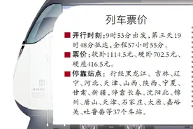 记者带你体验首趟直通乌鲁木齐列车图片