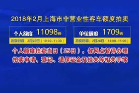 快讯！2月份沪牌拍卖公告今早刚刚发布！图片