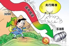 股票高开低走什么意思？高开低走有哪几种原因引起？图片