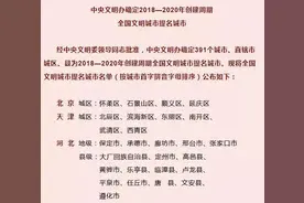湖北14市县入围全国文明城市提名城市 看看有你家乡吗？图片