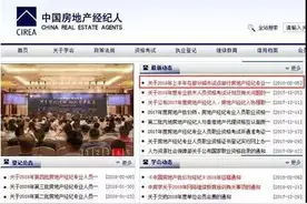 全国房地产经纪专业人员职业资格考试3月1日开始报名图片