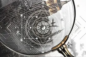 从《唐探2》看电影中那些令人啧啧称奇的五行八卦图片