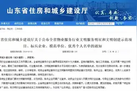 德州这些物业公司全省出名！看看有没有服务你家的？图片