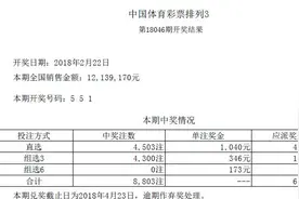 【最新开奖】2月22日周四：福彩、体彩图片