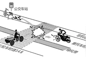 遇车祸被撞飞砸在路边电动车上死亡，电动车车主也摊上事了图片