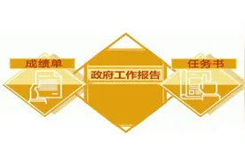 两会看点前瞻 | 政府工作报告：政府的成绩单和任务书视频封面