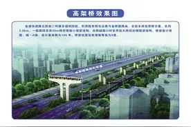 市领导调研金盛快速路提升改造工程开工准备情况图片