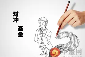 基金入门：什么是对冲基金？对冲基金如何赚钱？图片