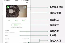 微信会员卡添新功能：一码三用 支付即会员图片