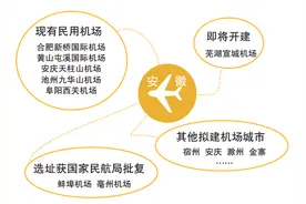 亳州机场选址获国家民航局批复 位于涡阳标里镇刘竹图片