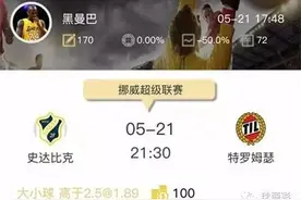 球商撸一串：进球数与让分盘的结合，高赔串走你图片