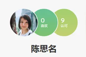 有什么产品工作，可以每天摸胸，还不用冒生命危险？图片