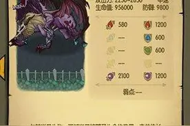 贪婪洞窟奇美拉详解 最佳金币携带者介绍图片