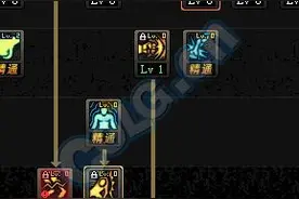 DNF新武神：武神TB6更新的加点和技能详解图片