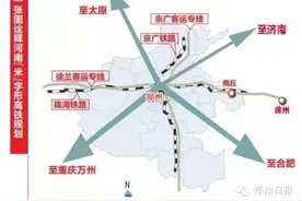 重磅！河南“米”字高铁最后一“点”落笔！一条微信教你看懂“米”字高铁图片