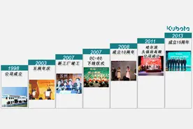 10个细节告诉你，久保田有多牛！图片