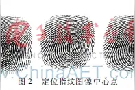 一种快速有效的指纹识别算法图片