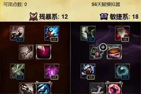 lols6天赋加点大全 lol诺手德莱文蒙多打野出装符文推荐图片