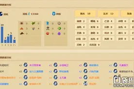 炉石传说恩佐斯套路 亡语萨卡组介绍图片