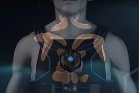 Thin Ice神奇背心在手，不动不跑就想坐躺吃喝的懒人也能减肥！图片