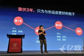 IT桔子发布新产品“桔子雷达”，探索数据商业化路径图片