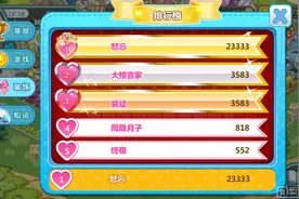 魔法学园内测大神深度挖掘游戏内容 为你呈现最新消息图片