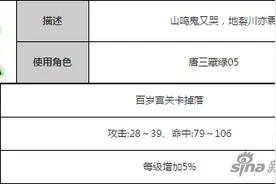 造梦西游4手机版唐三藏摩愿千裂套装详解图片