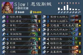 九套精选卡组:5月27日炉石外服卡组日报图片