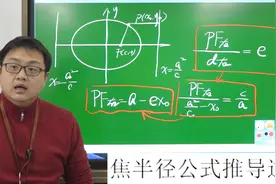 椭圆解题中常用的模块公式——椭圆焦半径公式（附推导过程）视频封面