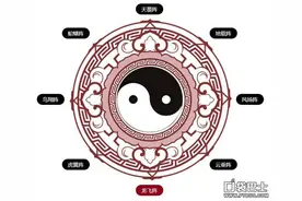 《问道》手游变身卡龙飞阵阵法开启方法介绍图片
