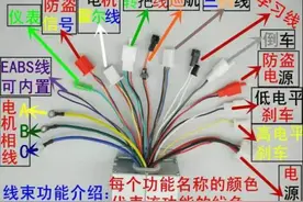 干货：电动车控制器常见故障及维修方法图片