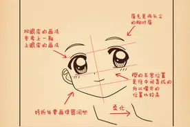 不懂画画没关系，教你轻松画出美少女图片