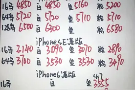 深圳华强北最原始iPhone6s/6sPlus每日报价单图片