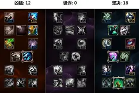 凛冬再来袭 坦克型打野猪妹再回巅峰图片