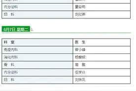 北京协和医院开设夜间和周末门诊 帮助您摆脱请假看病的困扰图片