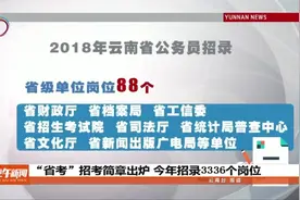 云南“省考”招生简章出炉 今年招录3336个岗位视频封面