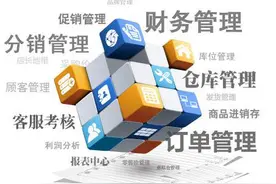 5分钟教你选择100%适合公司的管理软件图片